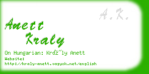 anett kraly business card